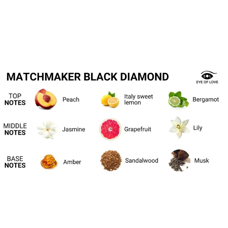 EYE OF LOVE - MATCHMAKER BLACK DIAMOND PERFUME PARA ELLA 30ML