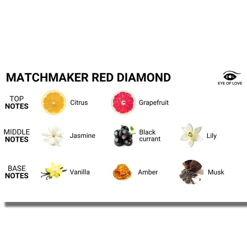 EYE OF LOVE - MATCHMAKER RED DIAMOND VELA DE MASAJE PARA ELLA 150ML